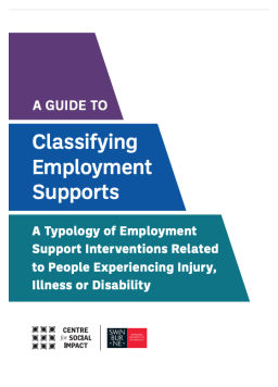 Cover image for 'A guide to classifying employment supports'