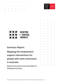Cover image for 'Summary report: mapping the employment support interventions for people with work restrictions in Australia'