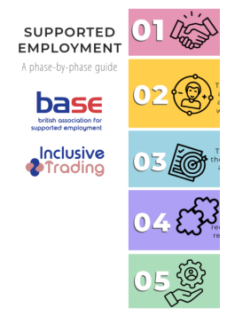 Cover image for 'Supported employment: a phase-by-phase guide'
