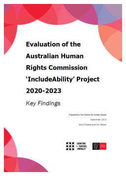 Cover image for 'Evaluation of the Australian Human Rights Commission ‘IncludeAbility’ Project: Key findings'