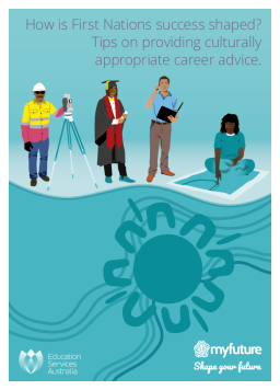 Cover image for 'How is First Nations success shaped?'