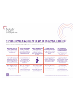 Cover image for 'Person-centred questions to get to know the jobseeker (PDF)'