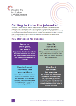 Cover image for 'Getting to know the jobseeker (PDF)'