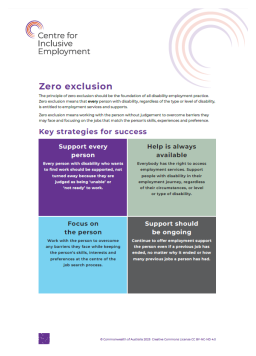 Cover image for 'Zero exclusion (PDF)'